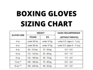 Winning Boxing Gloves, Winning Lace-up Boxing Glove, White Black Boxing gloves, Boxing Glove, Winning boxing gear, Winning gear, winning Boxing Glove, Winning Gloves, Winning Boxing Gear, PF Fitness gear, PFFITNESSGEAR, Gloves for Gym, Fight Gloves, Gift for Him, Gift for Son, Father days Gift, Black Friday Sale, Christmas Gift, Thanks Giving Gift, New Year Gift, Cyber sale, Valentine Gift, Gift for her, Gift for Daughter, Gym Gift, Fitness Gift, Motivational Gift, Lace-up, Winning Boxing Gear